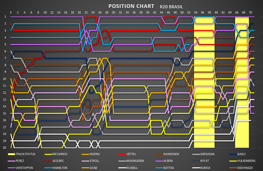 position_chart_97.png