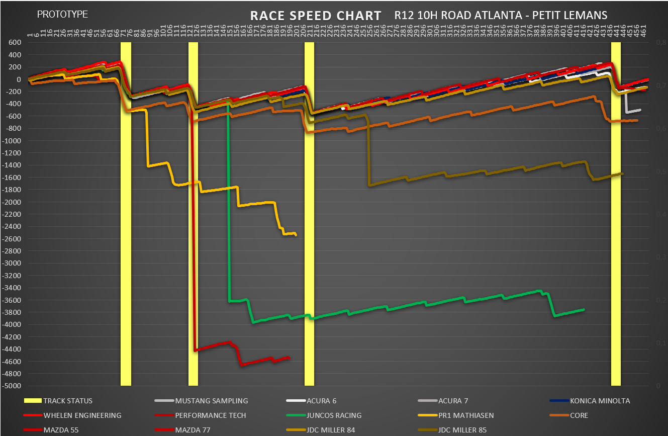 race_speed-1.png