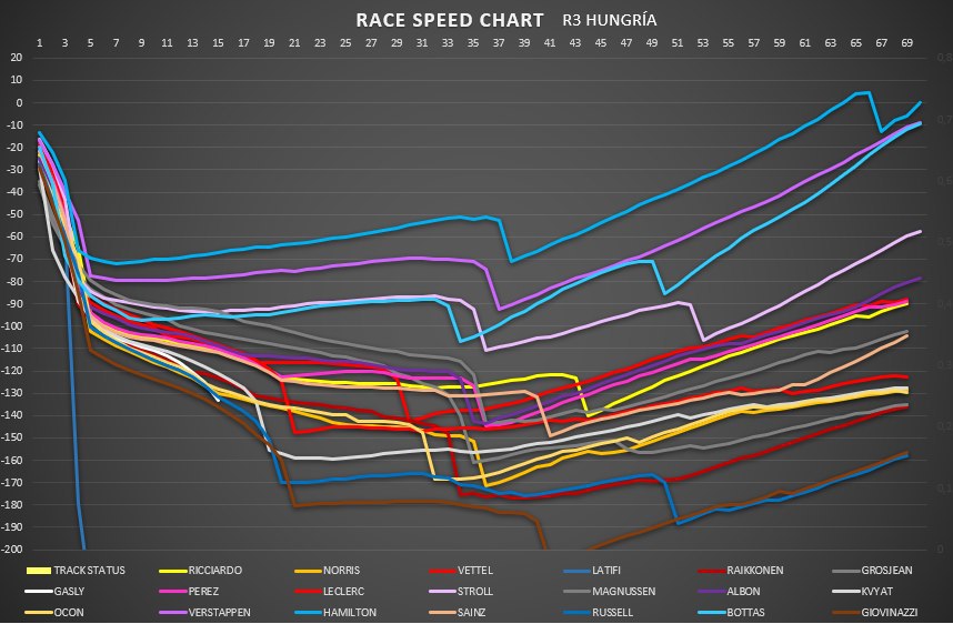 race_speed.jpg