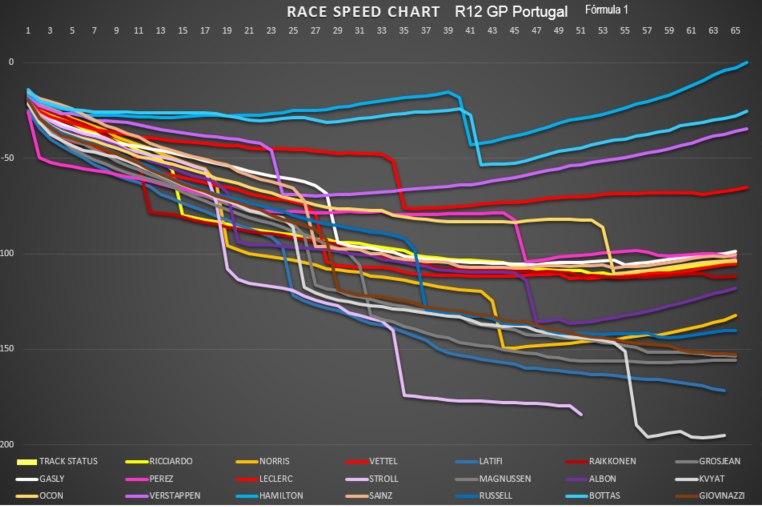 race_speed_0.jpg