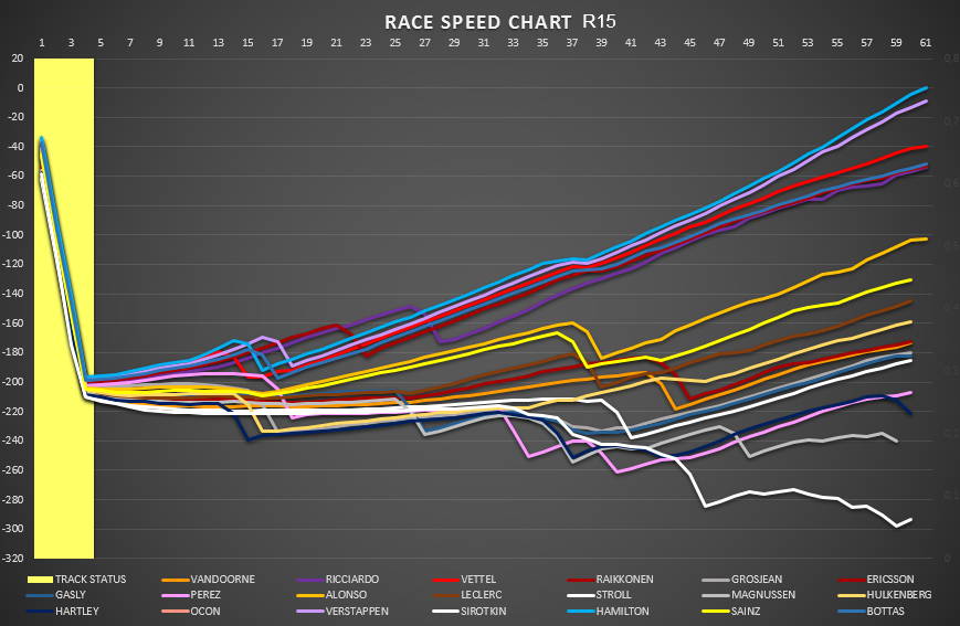 race_speed_10.png
