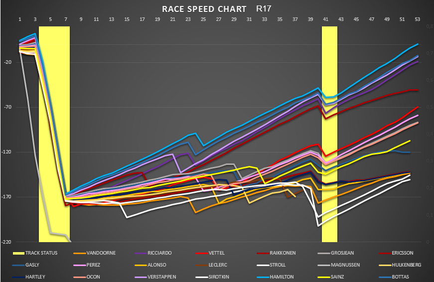 race_speed_12.png