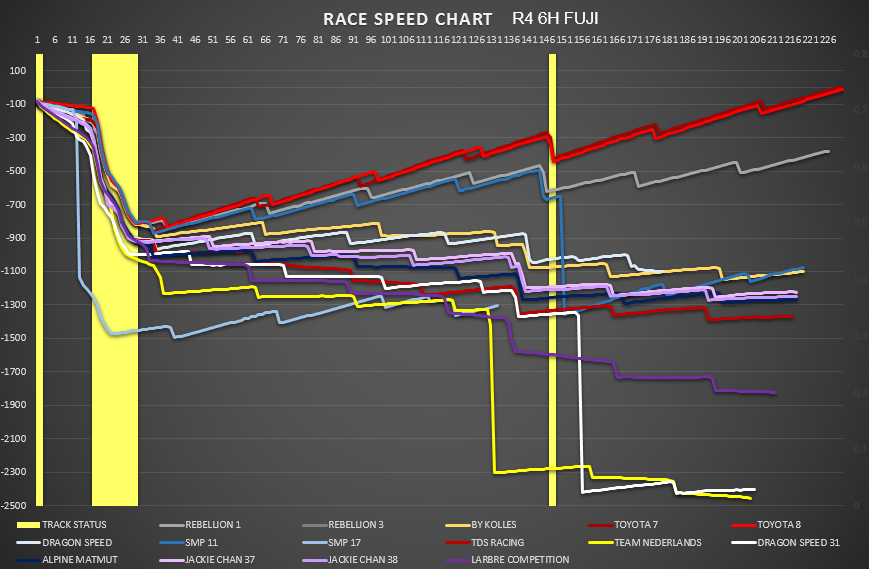 race_speed_13.png