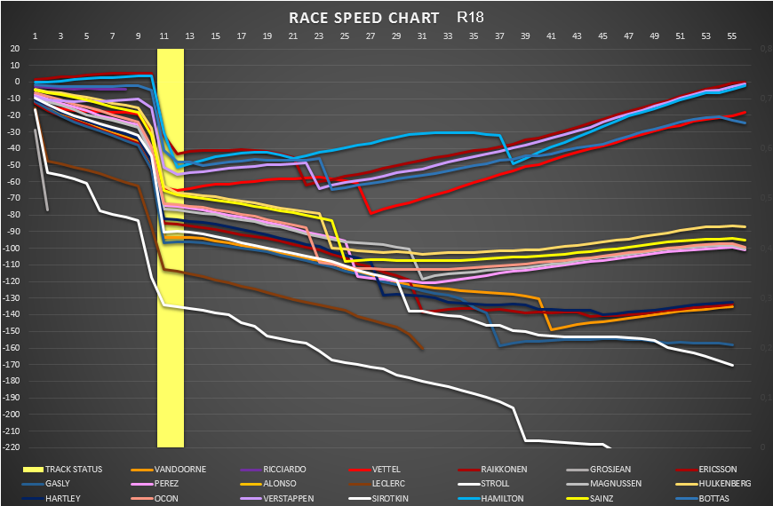 race_speed_14.png