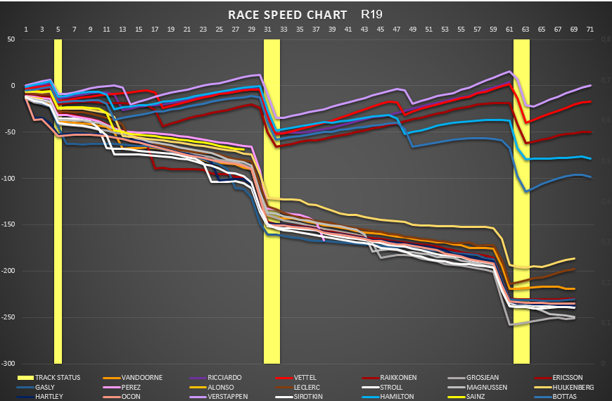 race_speed_15.png