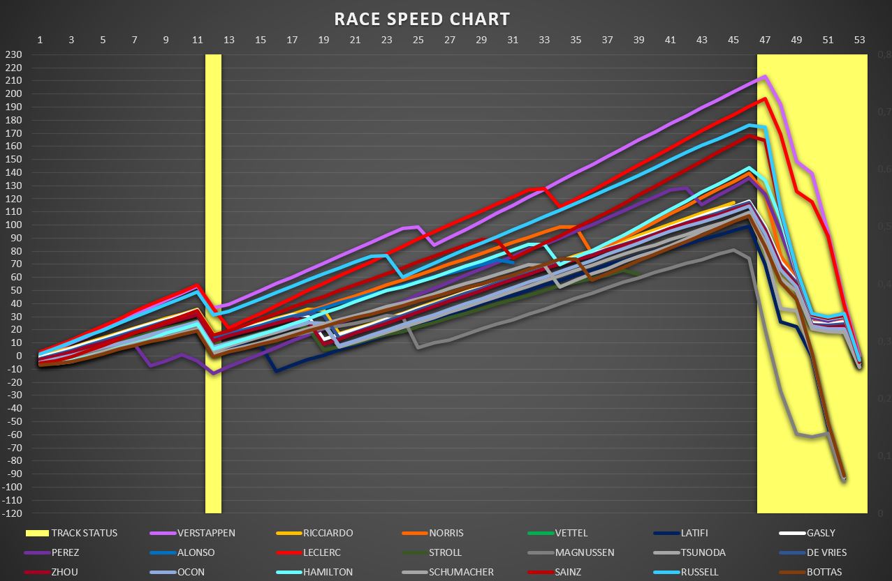 race_speed_16.jpg
