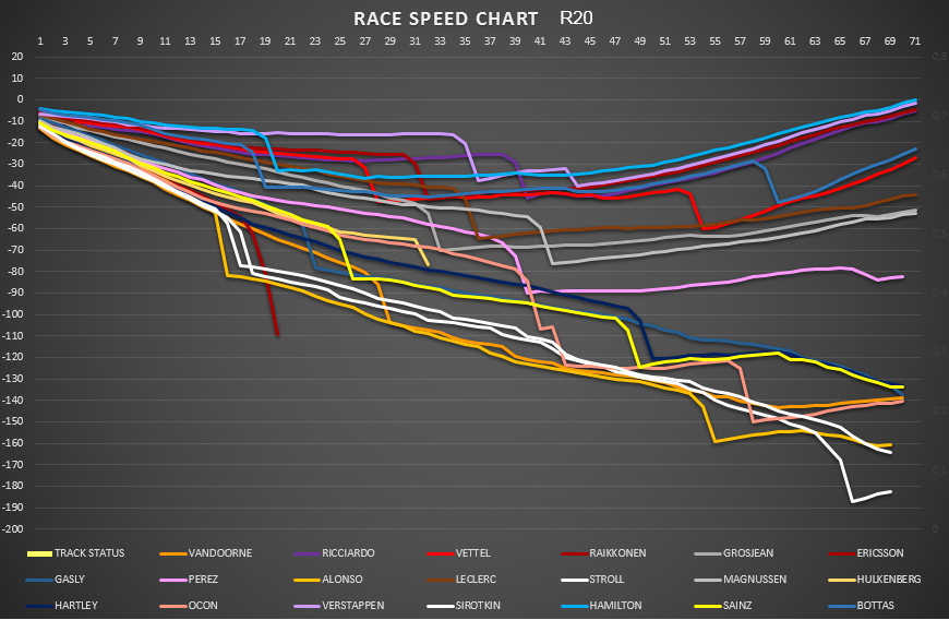 race_speed_16.png
