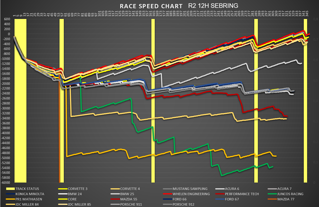 race_speed_18.png