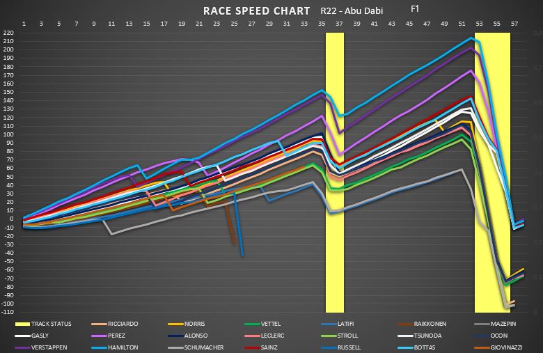 race_speed_20.jpg