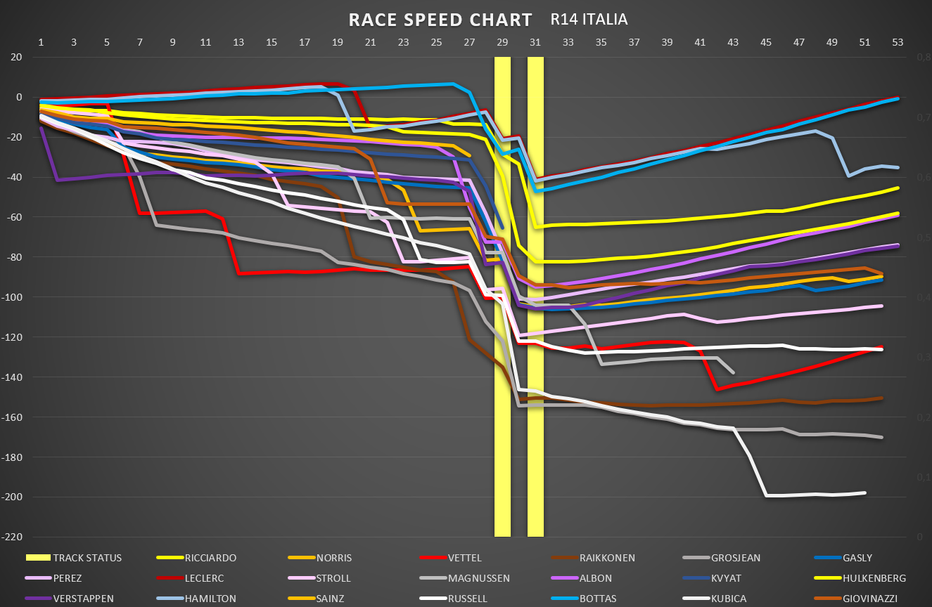 race_speed_24.png