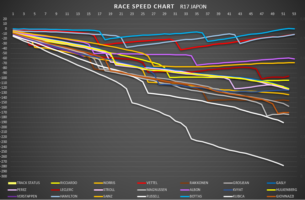 race_speed_25.png