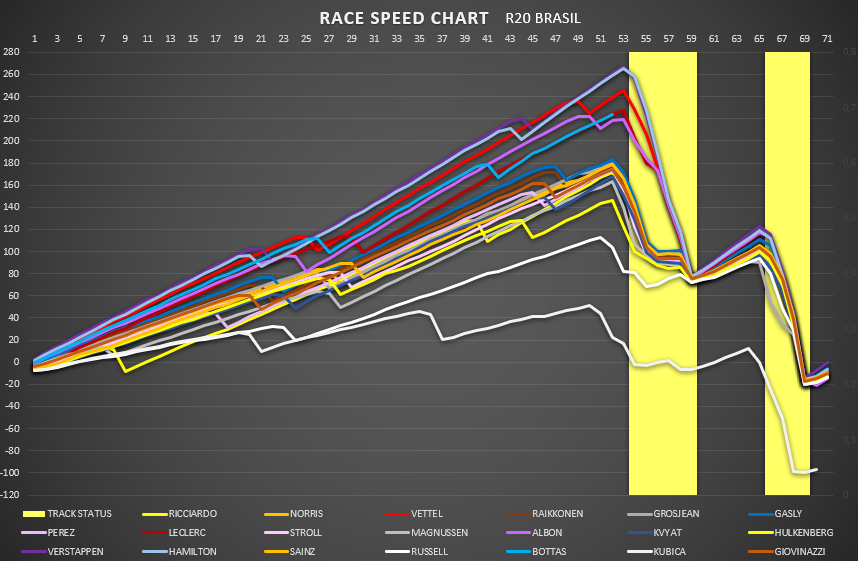 race_speed_27.png