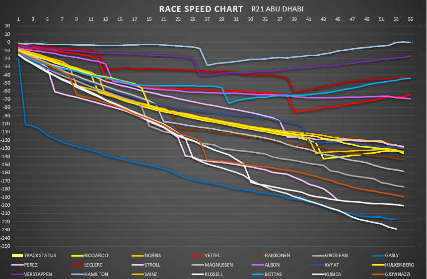 race_speed_28.png