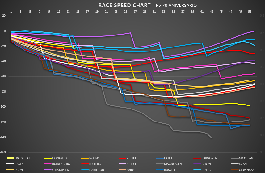 race_speed_34.png