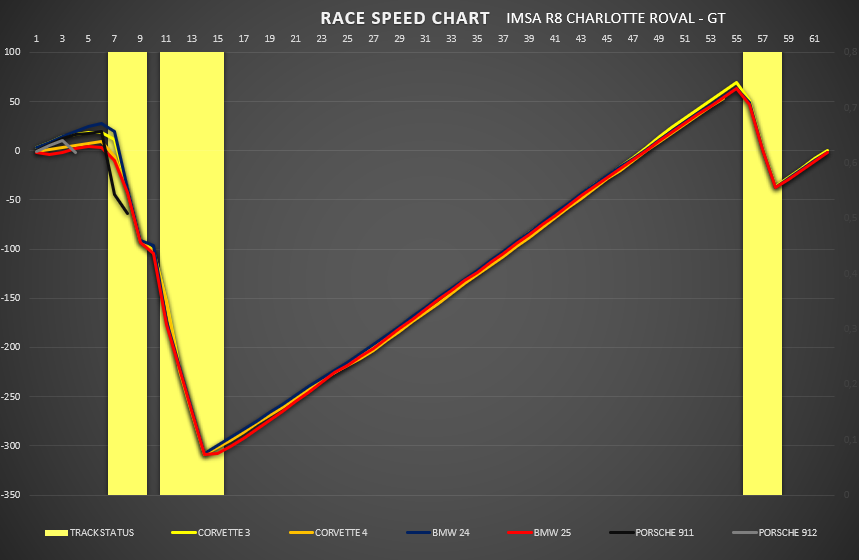 race_speed_38.png