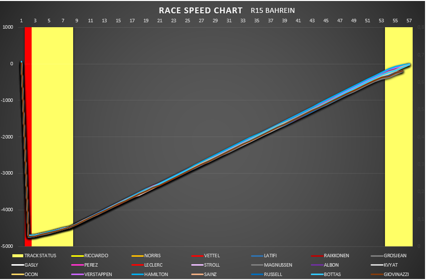 race_speed_39.png