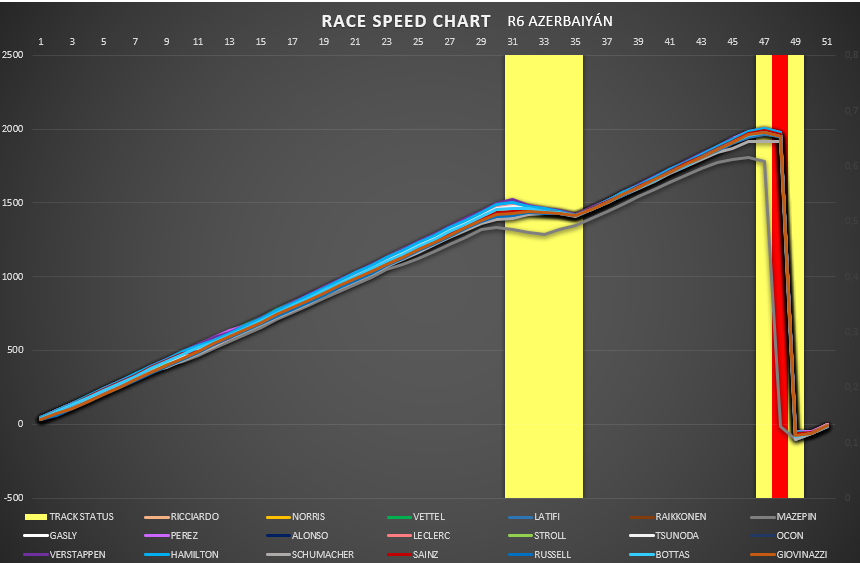race_speed_46.png