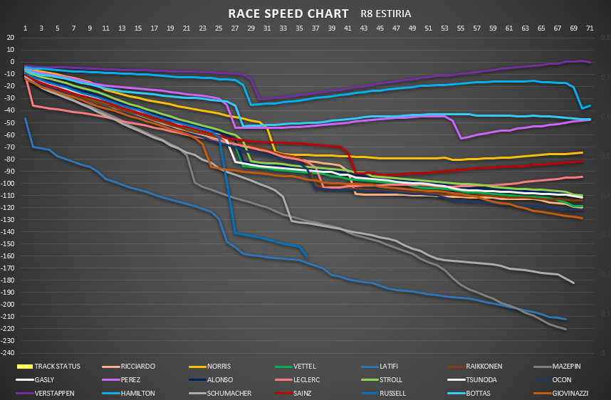 race_speed_47.png