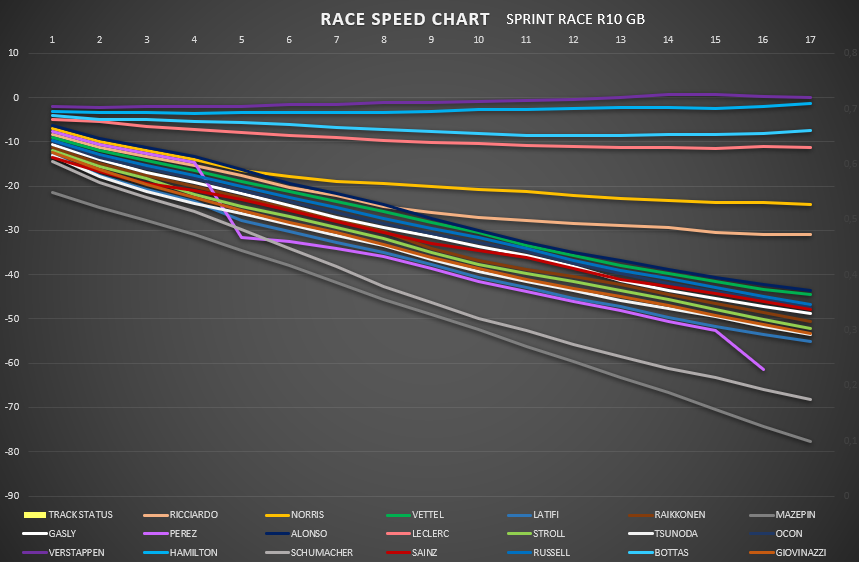 race_speed_48.png