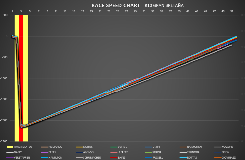 race_speed_49.png