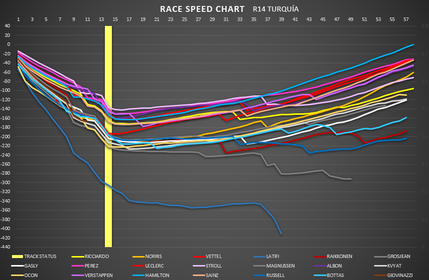 race_speed_51.png