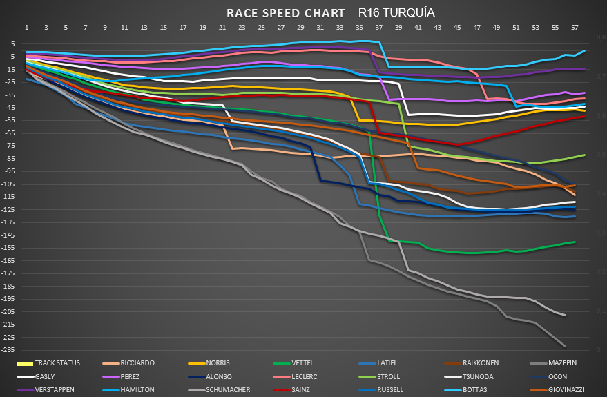 race_speed_52.png