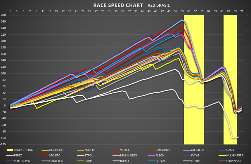 race_speed_57.png