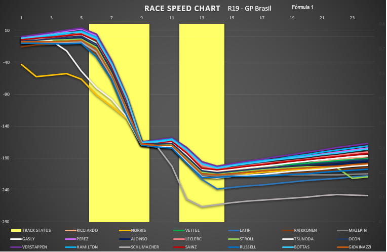 race_speed_58.png