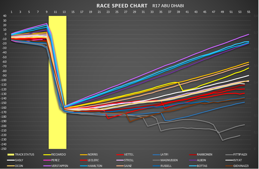 race_speed_59.png