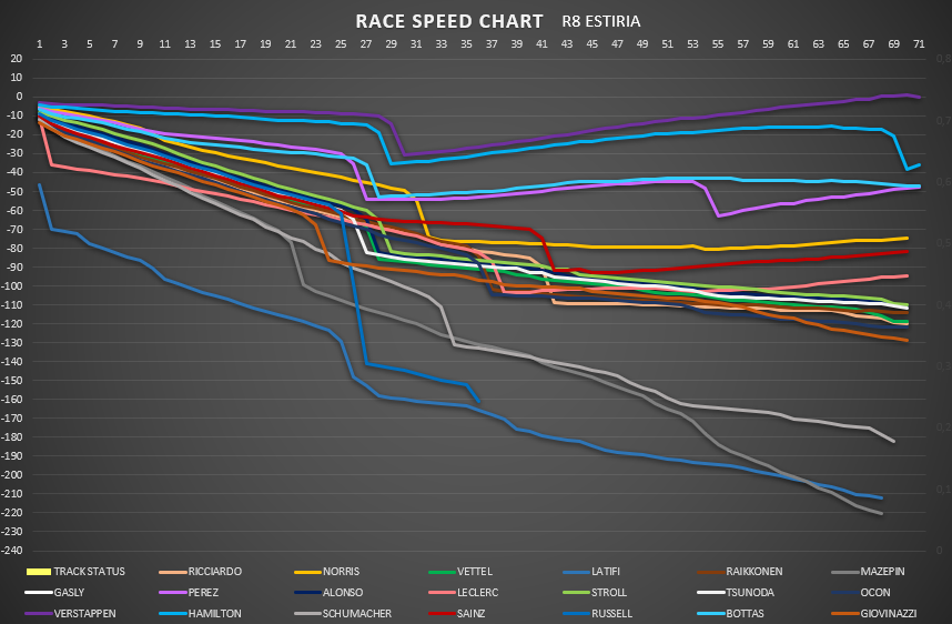 race_speed_65.png