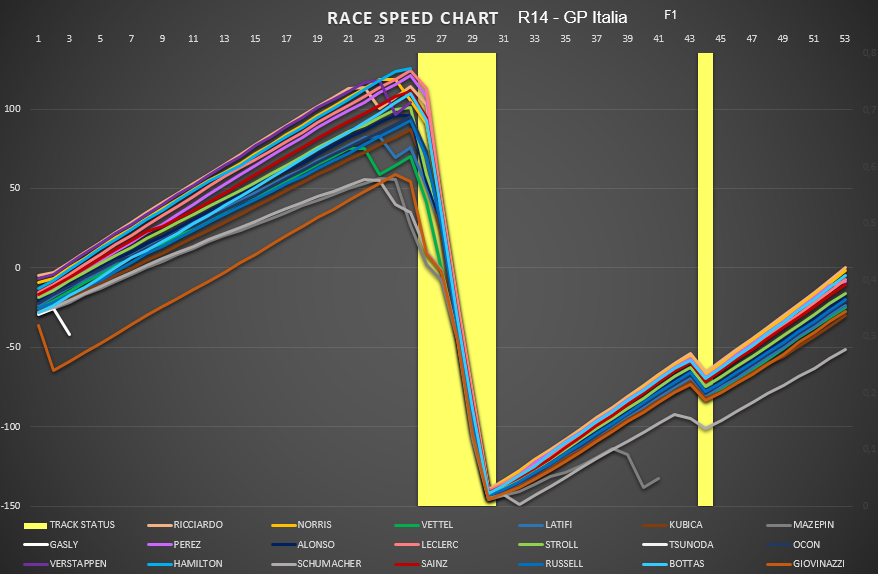 race_speed_67.png