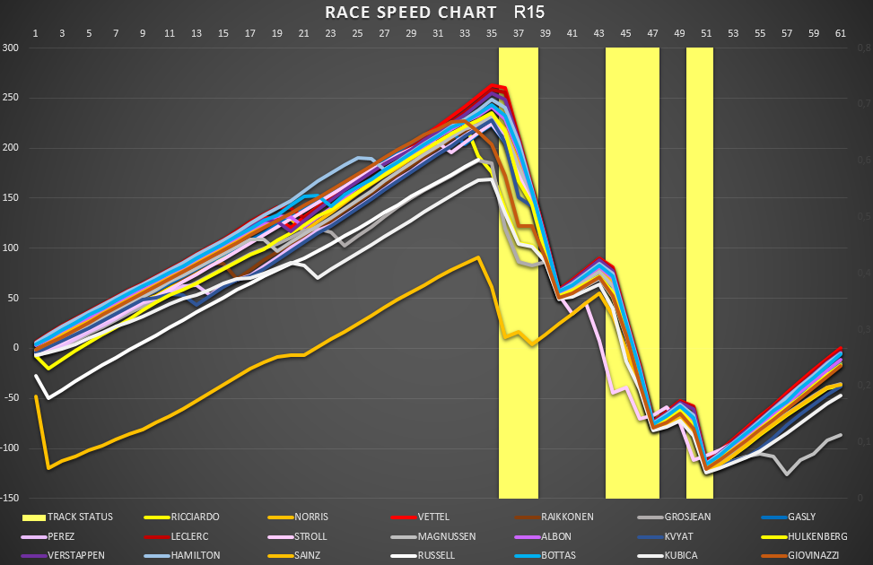 race_speed_68.png