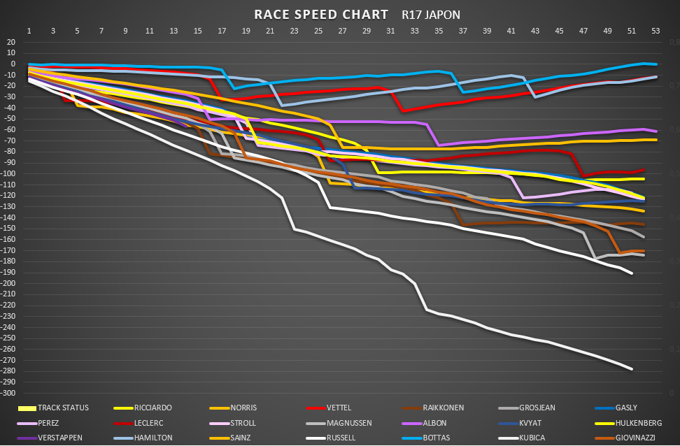 race_speed_69.png