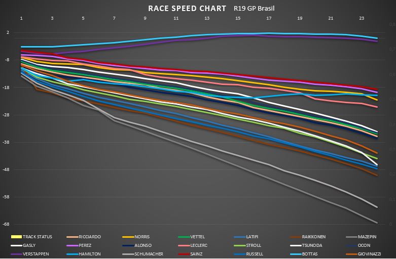 race_speed_sprint_qualy_race.jpg