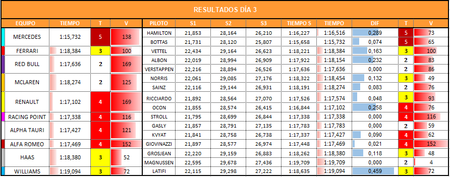 resultados_16.png