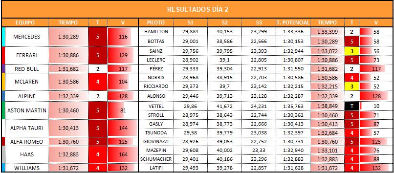 resultados_21.png