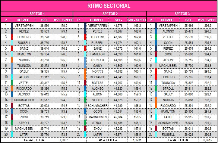 ritmo_sectorial_1.jpg