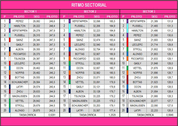 ritmo_sectorial_11.jpg