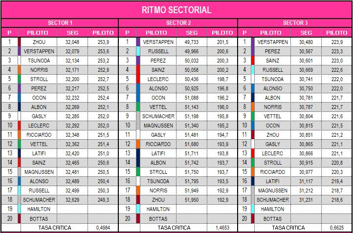 ritmo_sectorial_7.jpg