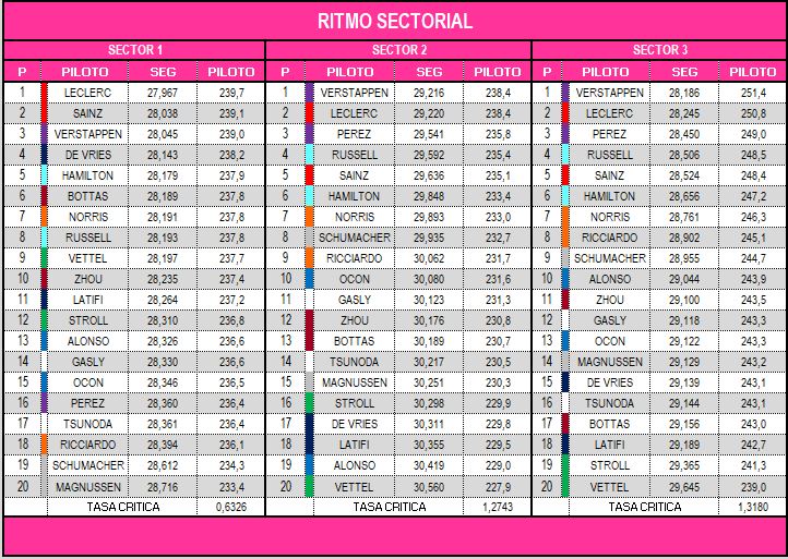 ritmo_sectorial_9.jpg