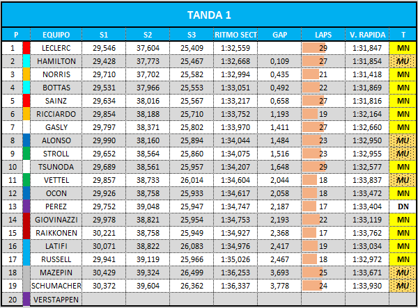 ritmo_tanda_1_28.png