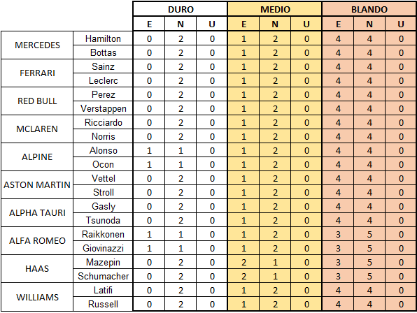 sets_libres_3.png