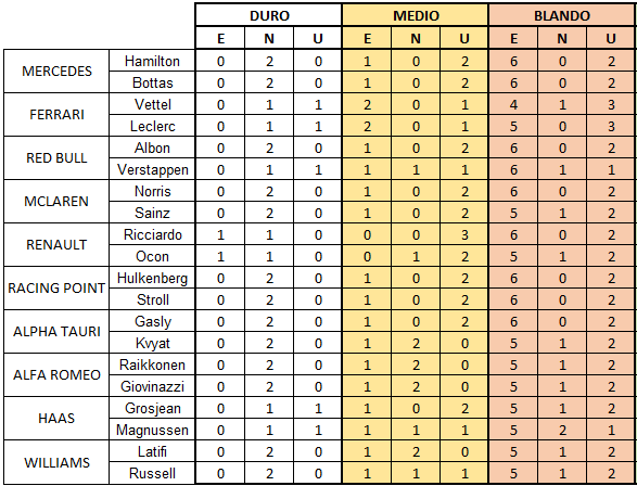 sets_rapidos_tras_q_11.png