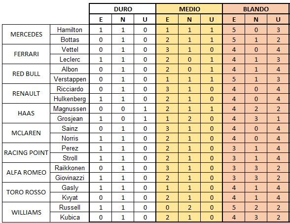 sets_rapidos_tras_q_9.png