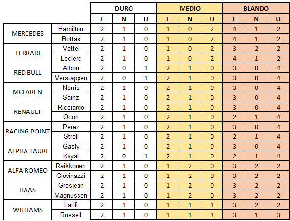 sets_rapidos_tras_sabado_15.png