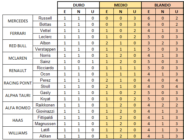 sets_rapidos_tras_sabado_18.png