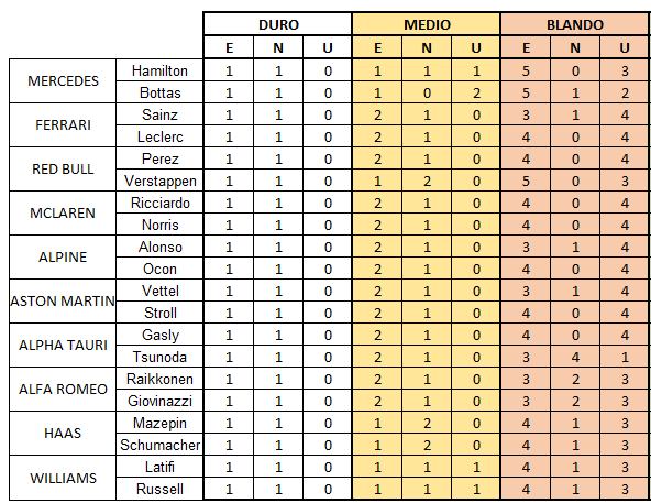 sets_rapidos_tras_sabado_19.png