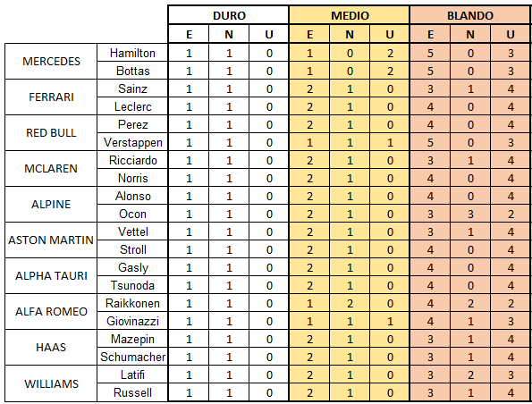 sets_rapidos_tras_sabado_22.png