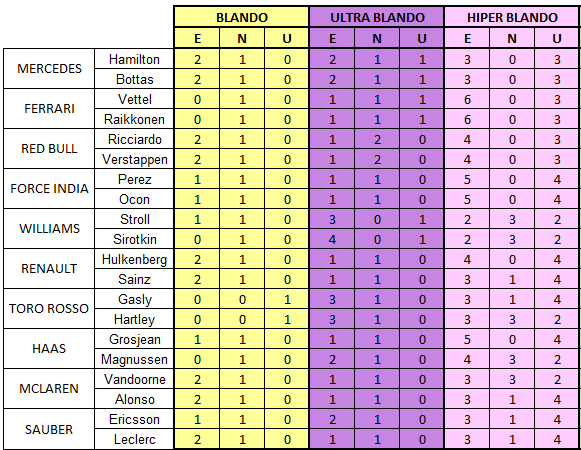 sets_rapidos_tras_sabado_4.png