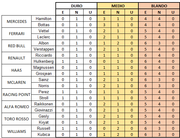 sets_rapidos_tras_viernes_14.png